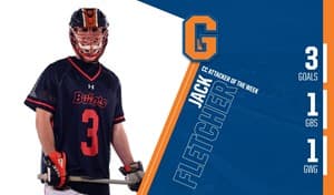 Gettysburg Ranks Seventh in D3 Poll 1 GETTYSBURG COLLEGE