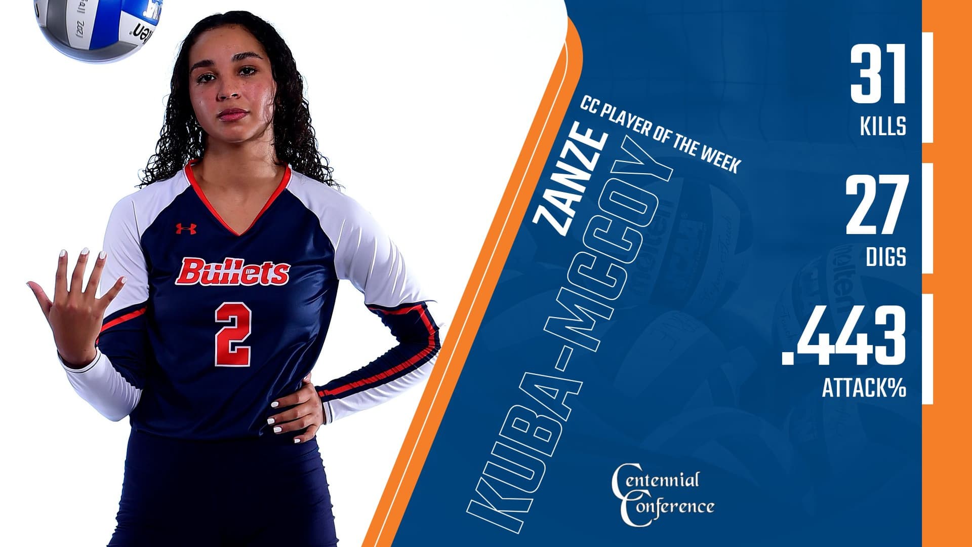 Kuba-McCoy Grabs Second-Straight Weekly Honor 1 GETTYSBURG COLLEGE