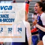 volleyball kuba mccoy lands all region honor