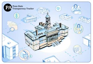 How often are Penn State’s private planes flying during a budget crunch?