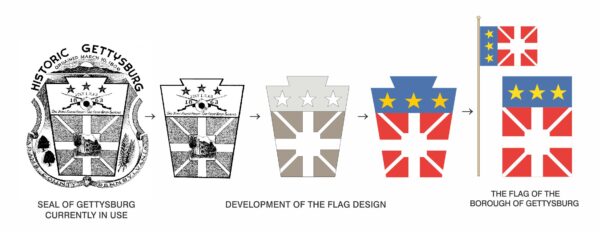 flag2
