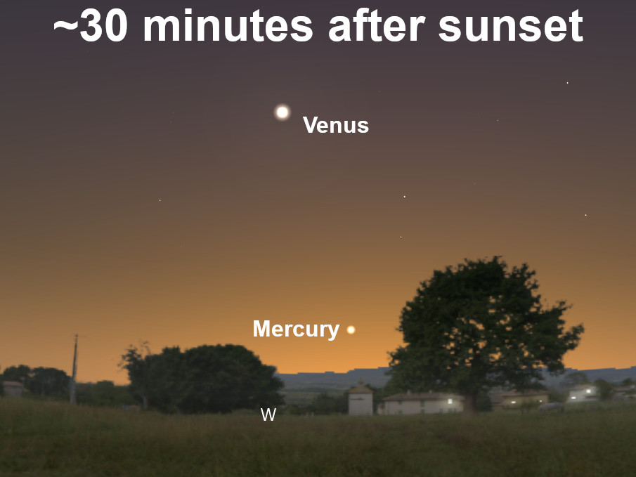 mercury march
