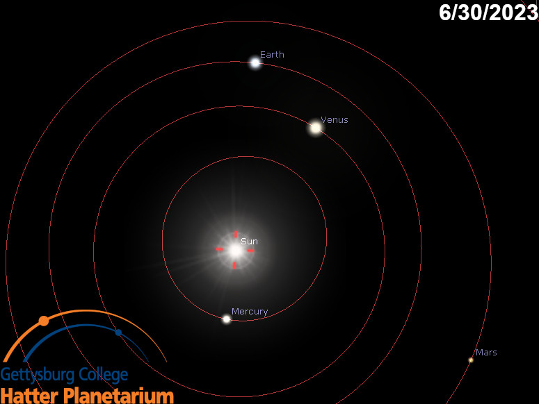 sol sys 0630