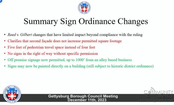 Proposed changes to the Gettysburg Borough Sign Ordinance.