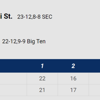 psu sports