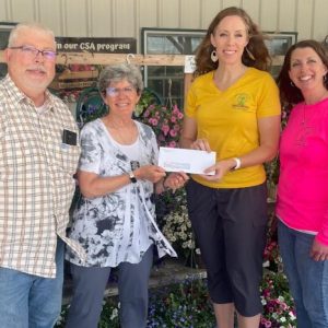 Check Presentation