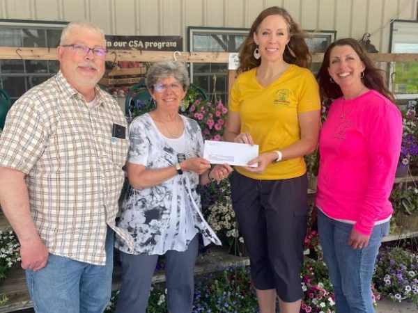 Check Presentation