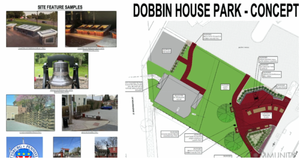 gettysburg connection dobbin park