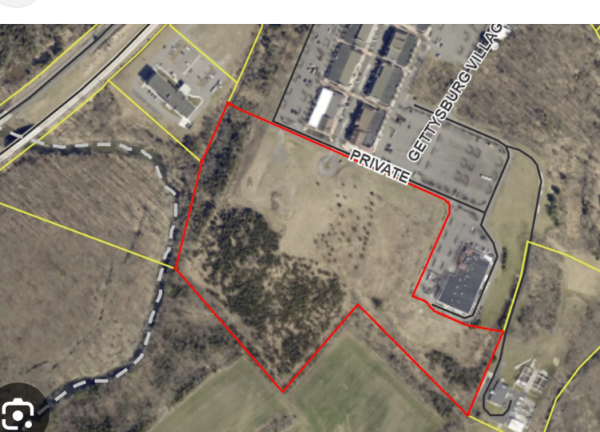 ag discovery site