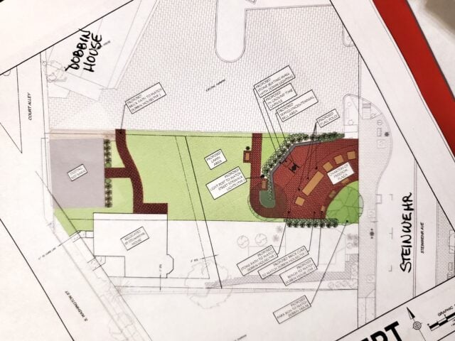 Dobbin House Tavern Announces Groundbreaking for “Dobbin House Square”, an Outdoor Colonial Educational Museum and Park