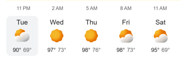 temps