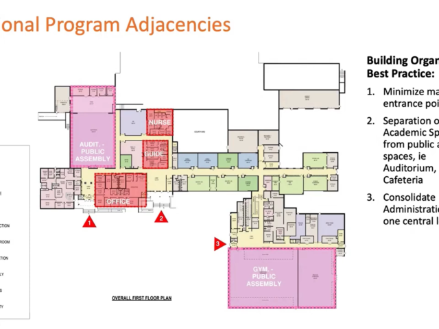 Bermudian Springs High School considers improvements during feasibility study